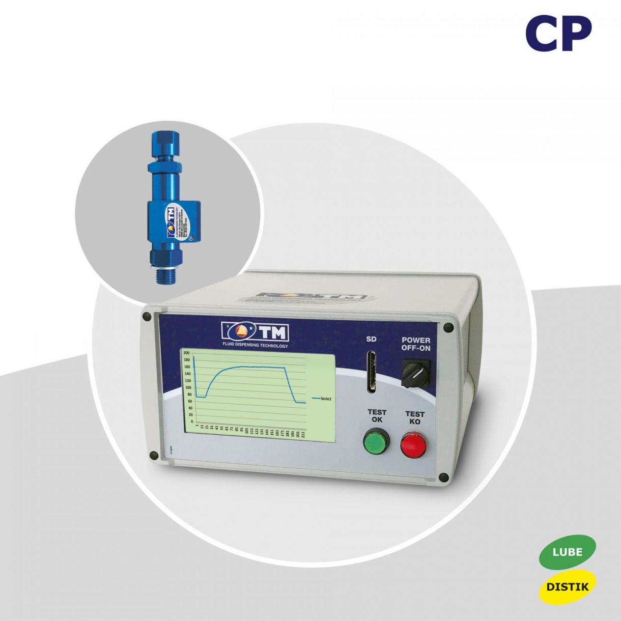 PROCESS CONTROL UNITS (CP)